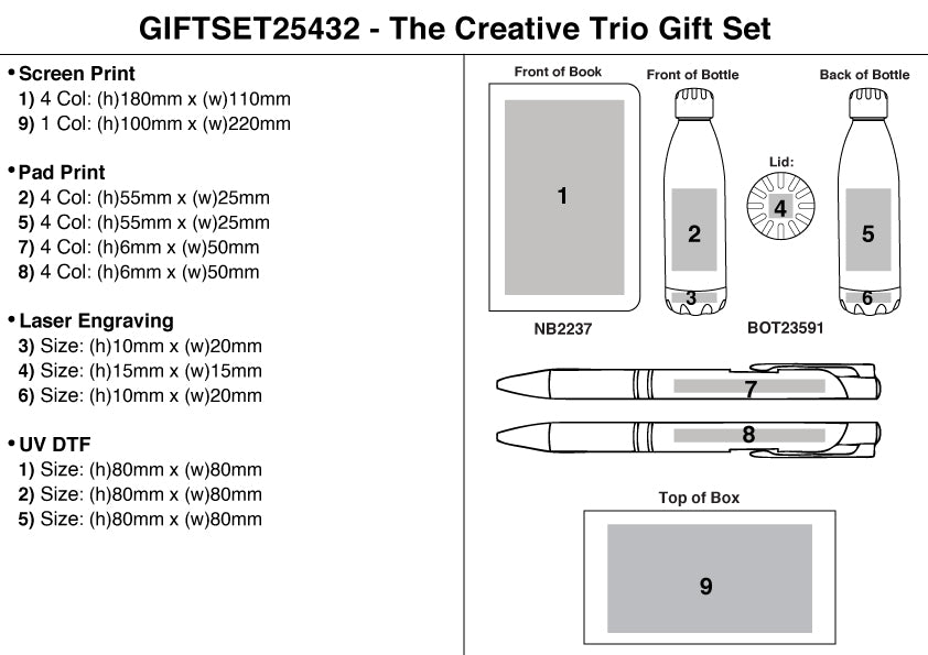 The Creative Trio Gift Set