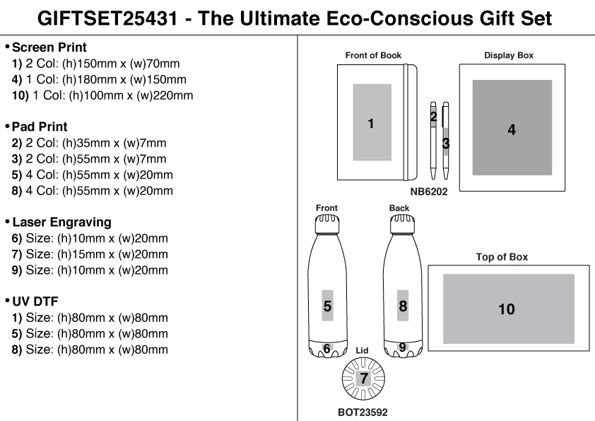 The Ultimate Eco