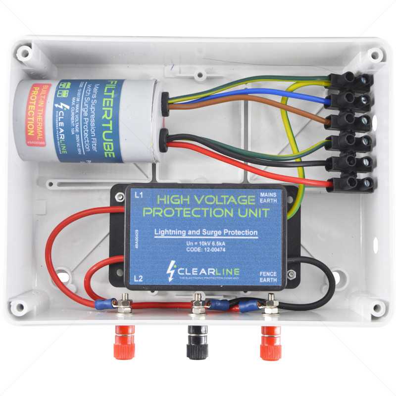 CL Protect Kit EF Lightning