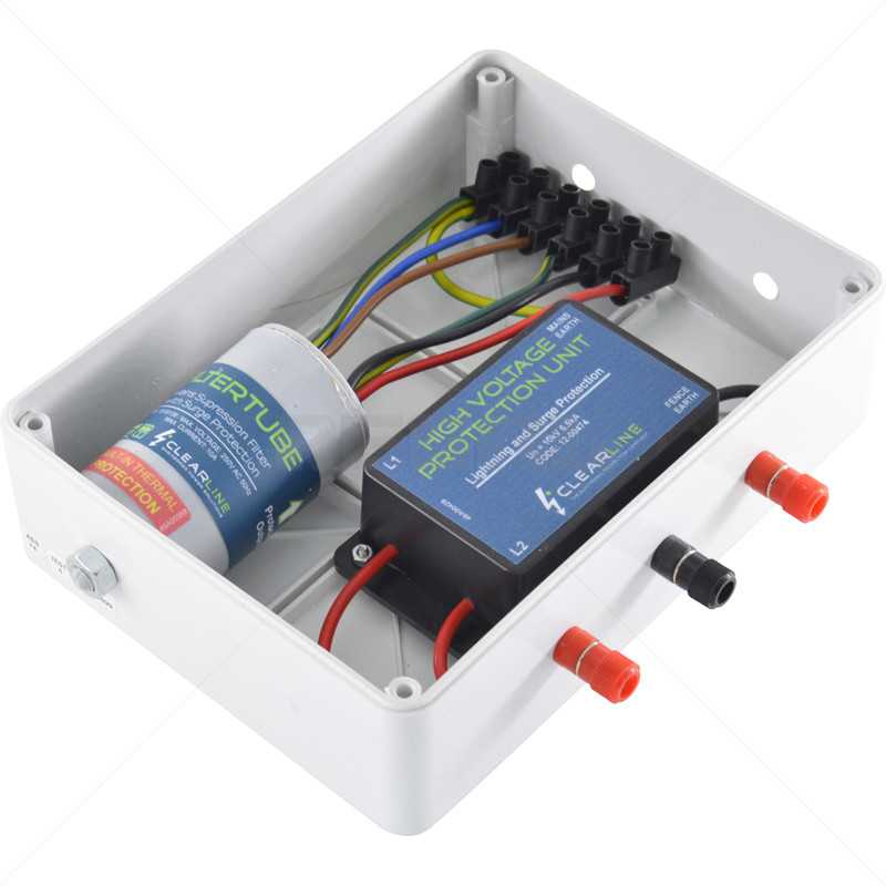 CL Protect Kit EF Lightning