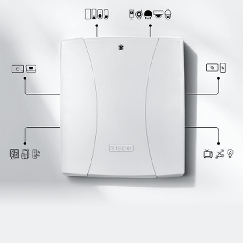 LightSYS2 & ProSYS Plus 8 zone expander