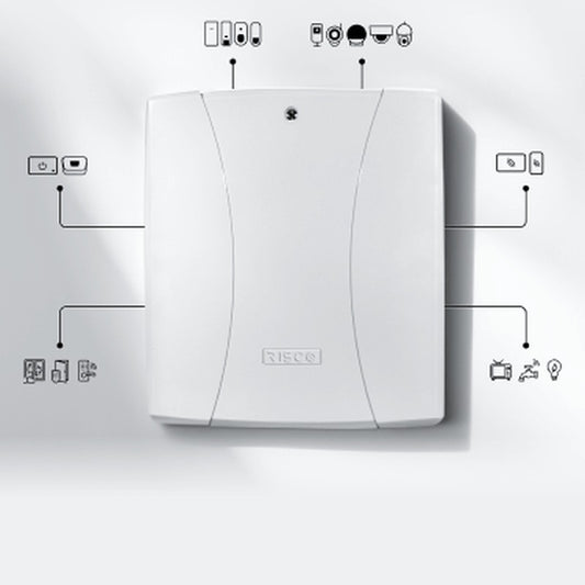 LightSYS2 & ProSYS Plus 8 zone expander