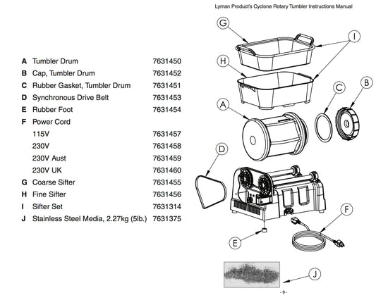 LYMAN RUBBER FOOT ROTO TUMBLER — RLY-7631454