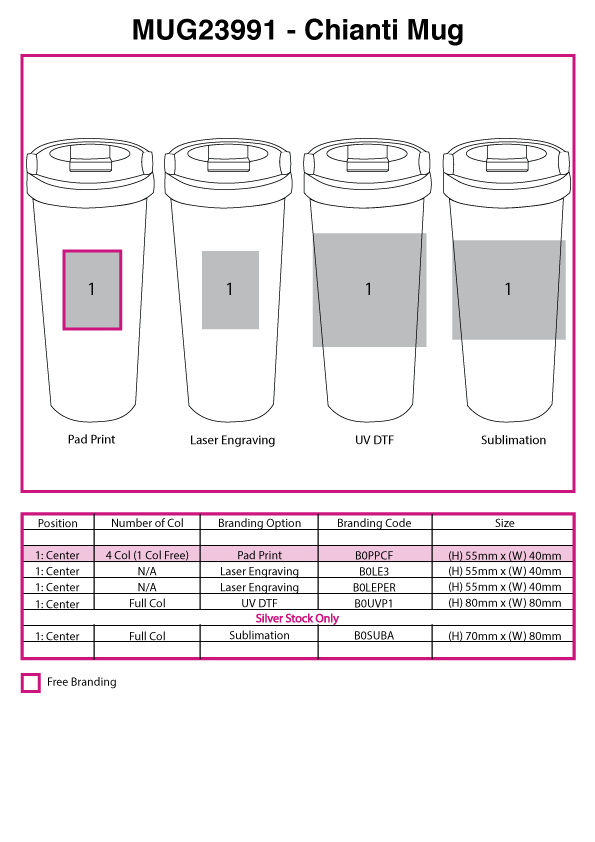 450ml Chianti Mug