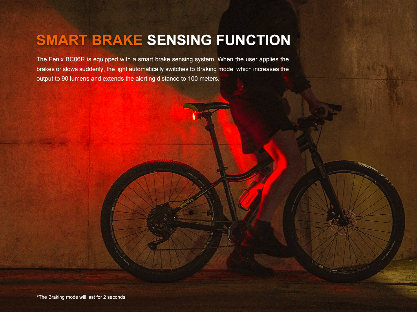 Fenix BC06R Led Bike Light