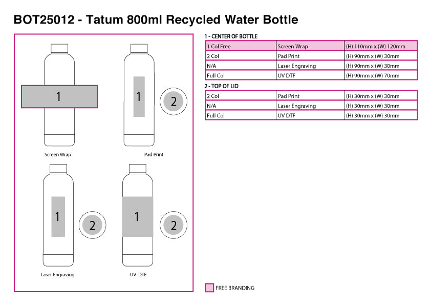 Tatum 800ml Recycled Water Bottle