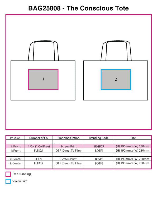 The Conscious Tote - branding