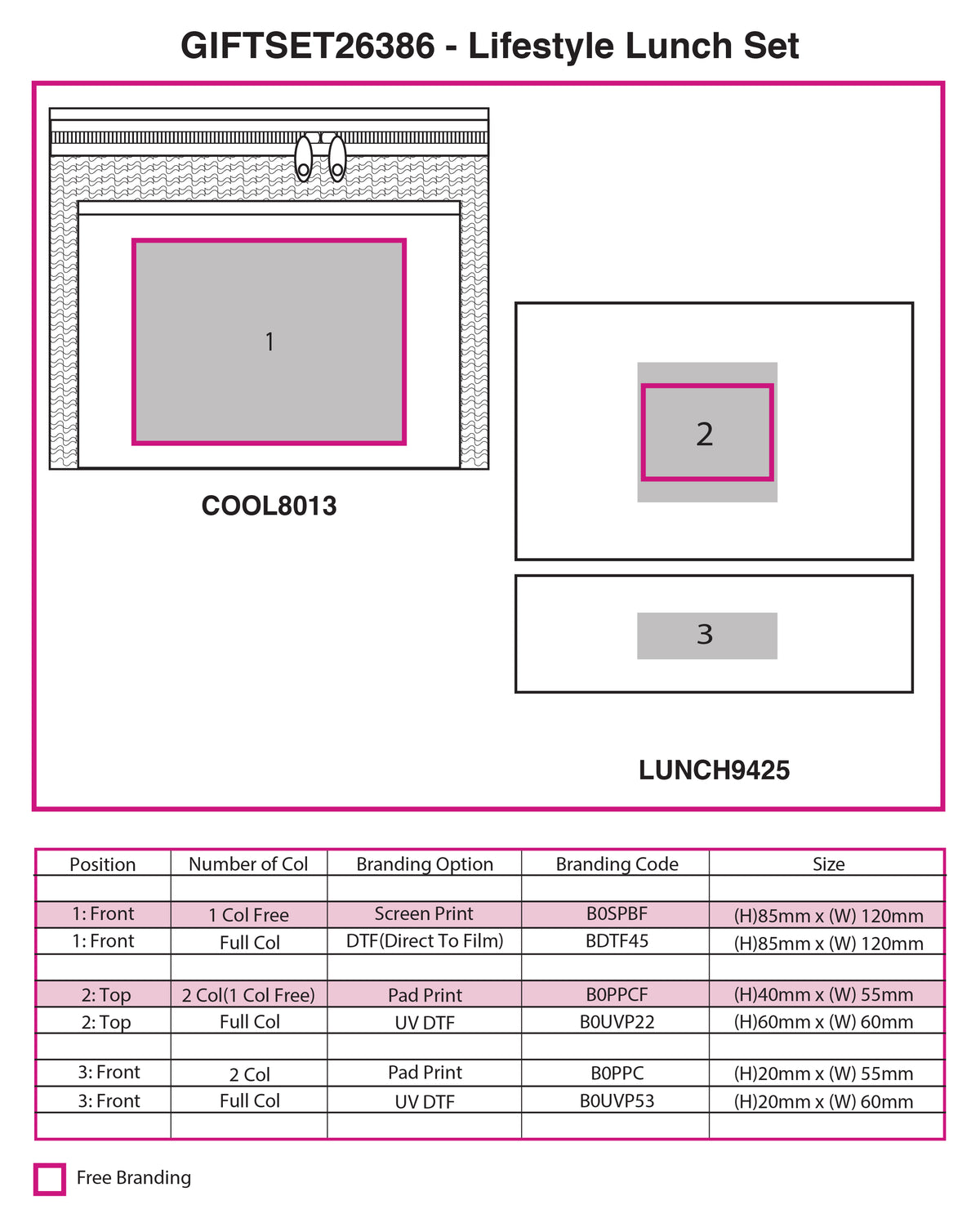 Lifestyle Lunch Set - branding