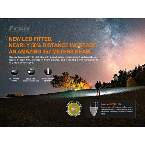 FENIX PD35 V3.0 Flashlight Black - 1700 Lumens