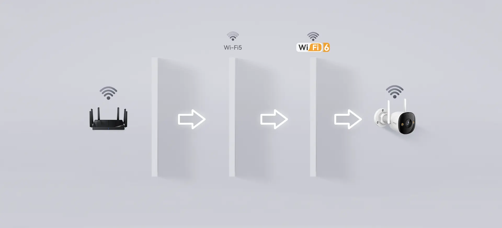 IMOU Bullet 3MP Full Color In/outdoor WiFi Camera 3MP 2.8mm Lens