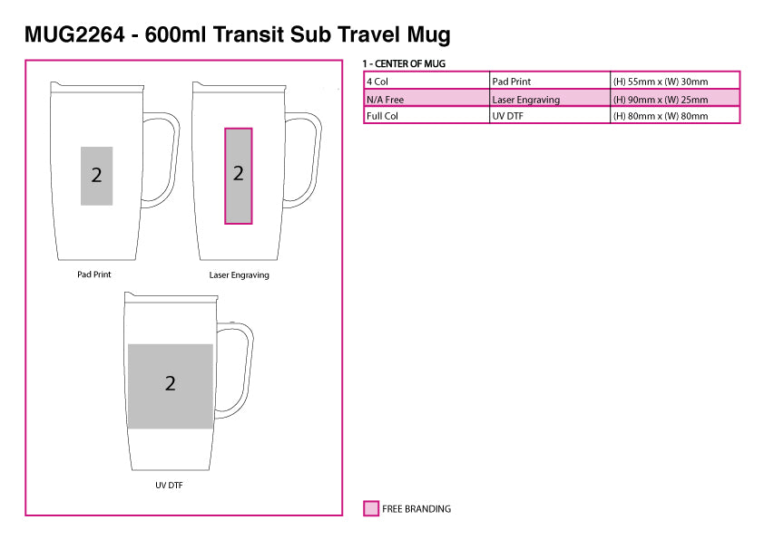600ml Elwood Travel Mug