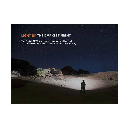 Fenix HM75R LED Headlamp