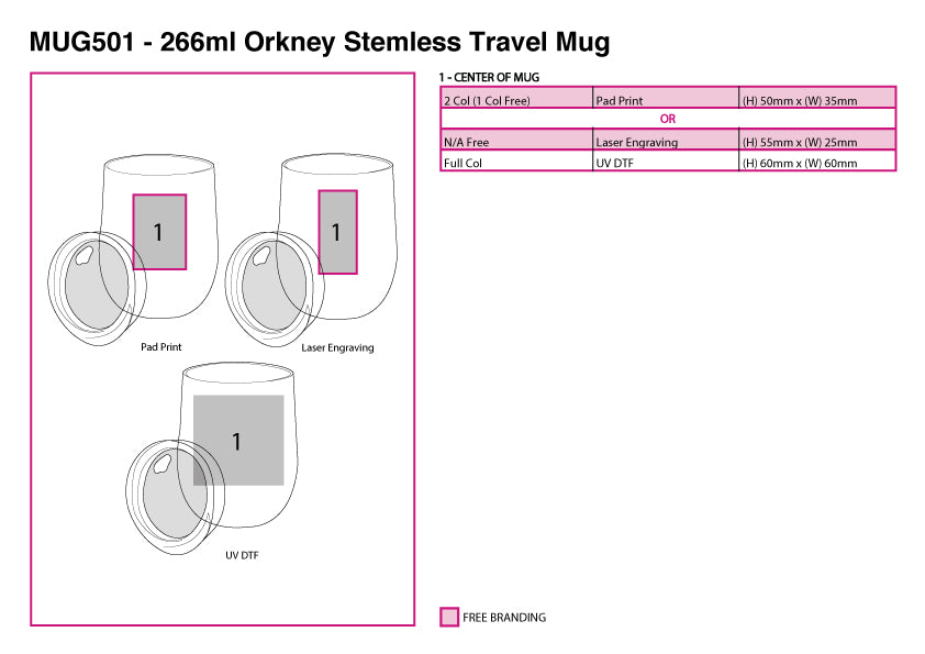 266ml Orkney Stemless Travel Mug