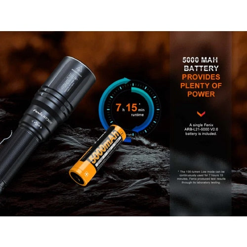 Fenix Flashlight HT30R White Laser 500 Lumens - Rechargeable