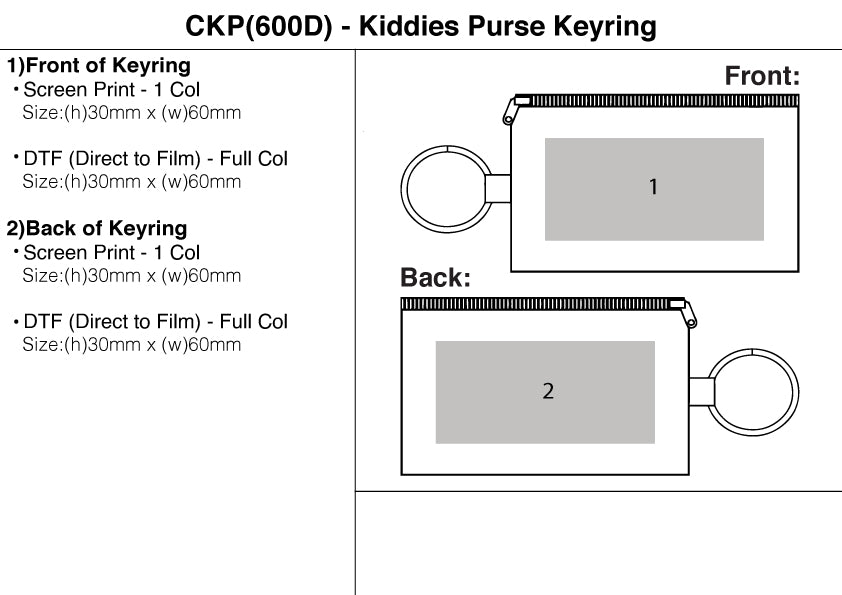 Kiddies Purse Keyring