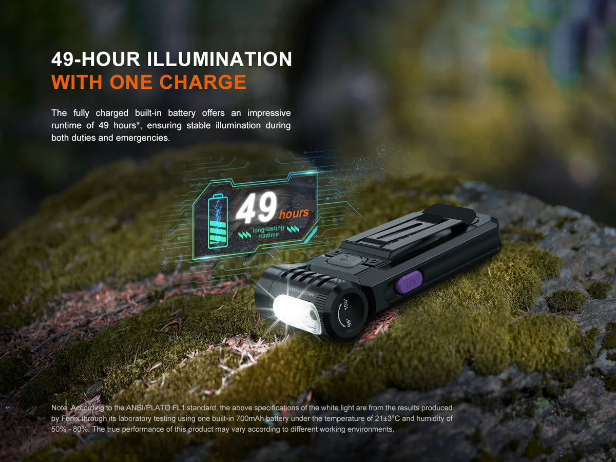 Fenix SW05R-UV Flashlight Black