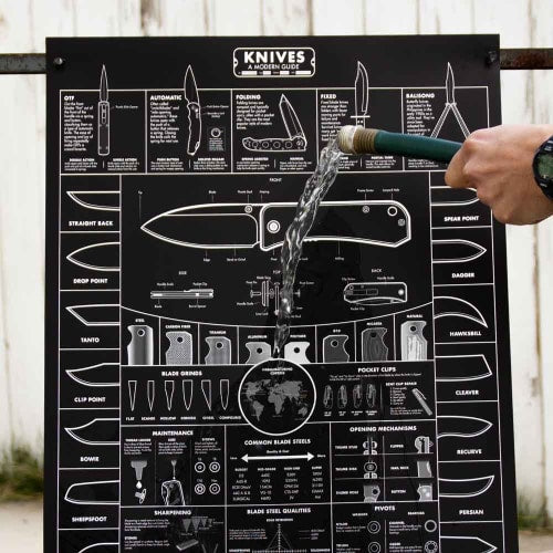 Knafs Blackout Knife Poster — Guide to Knives 18x24"