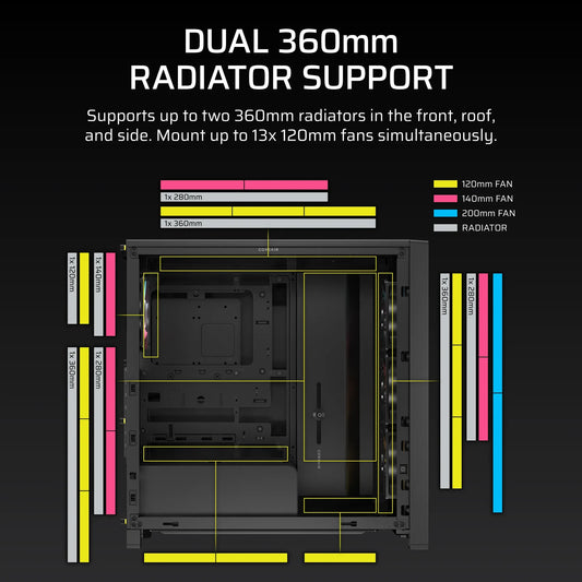 FRAME 4000D LCD RS ARGB Premium Mid-Tower PC Case; Includes 4x RS120 PWM ARGB Fans; XENEON EDGE; Black.