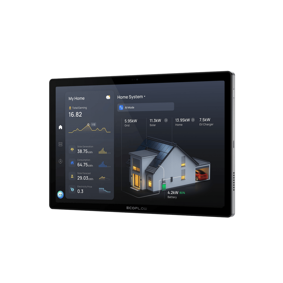 ECOFLOW Power insight 2 WiFi Touch Screen control panels for Ocean 2 Inverters