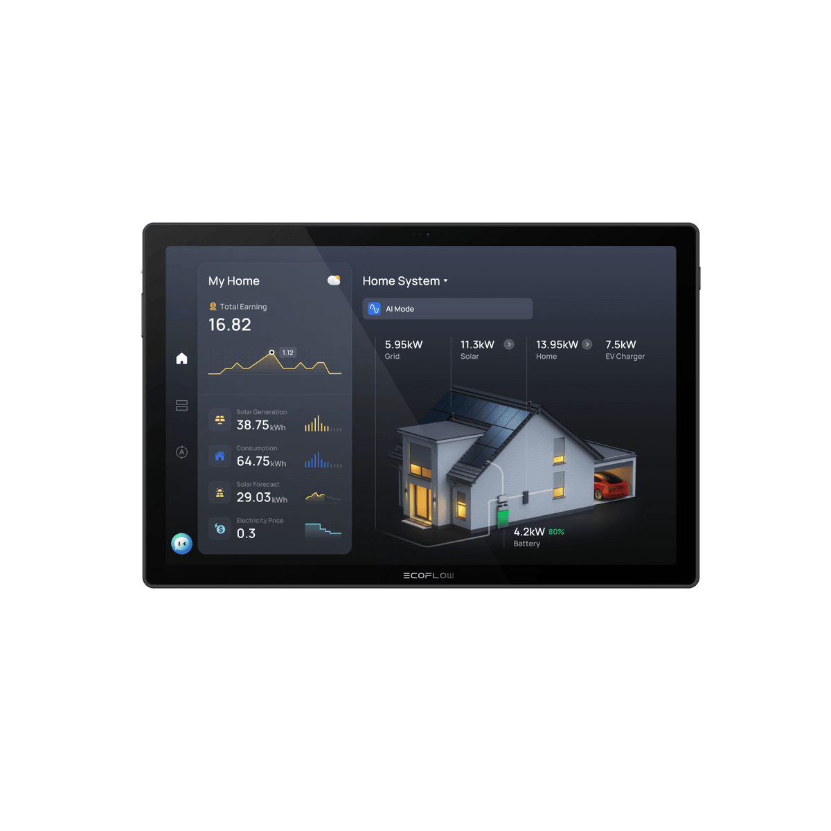 ECOFLOW Power insight 2 WiFi Touch Screen control panels for Ocean 2 Inverters