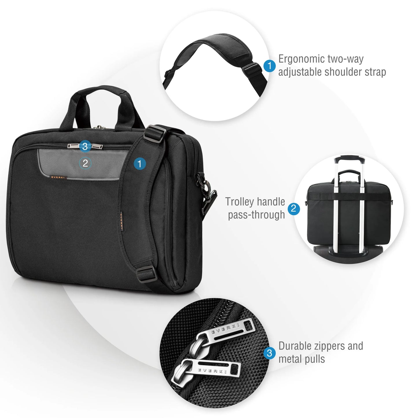 EVERKI EKB407NCH18 ADVANCE 18.4'' NOTEBOOK BRIEFCASE BAG