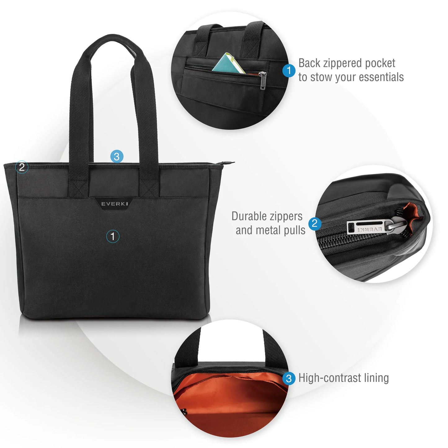 EVERKI EKB418 BUSINESS 418 15.6'' WOMEN’S LAPTOP TOTE BAG