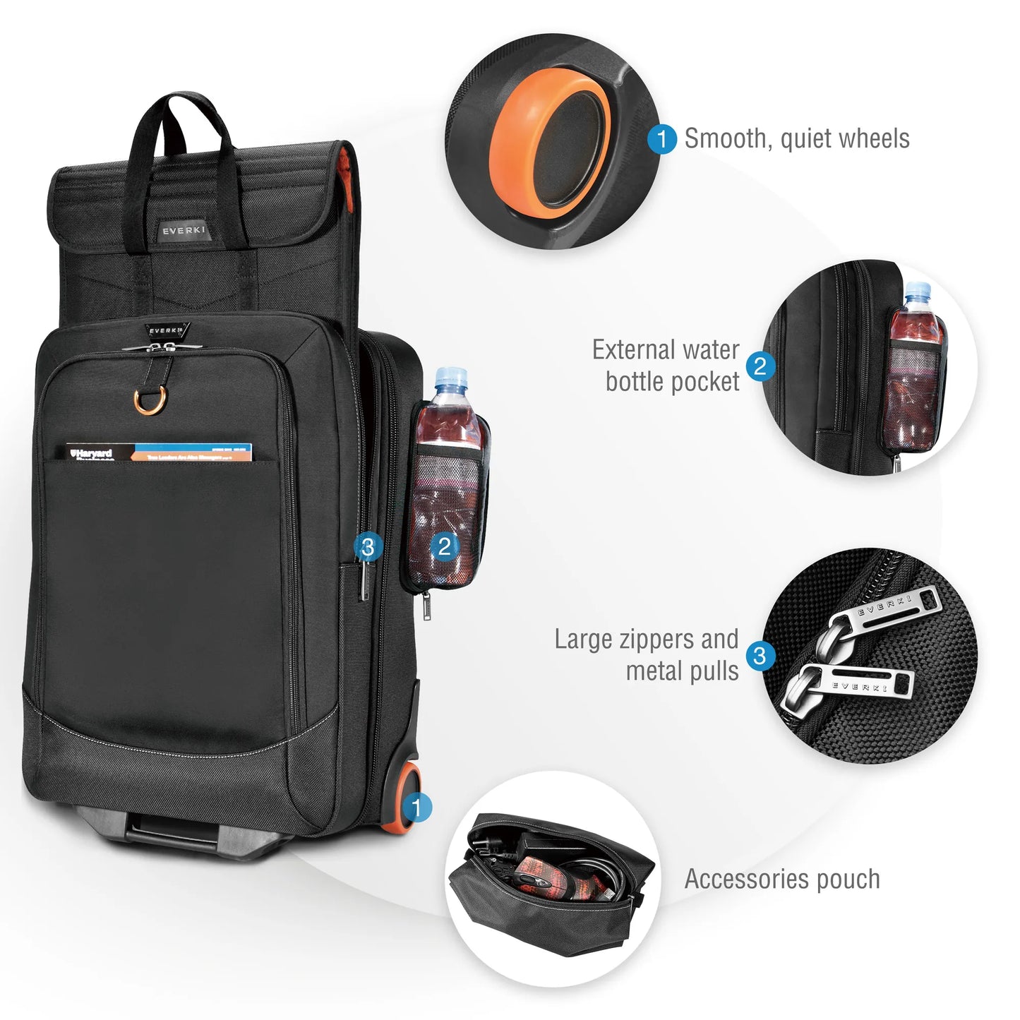 EVERKI EKB420 WHEELED 420 15”- 18.4'' LAPTOP TROLLEY BAG