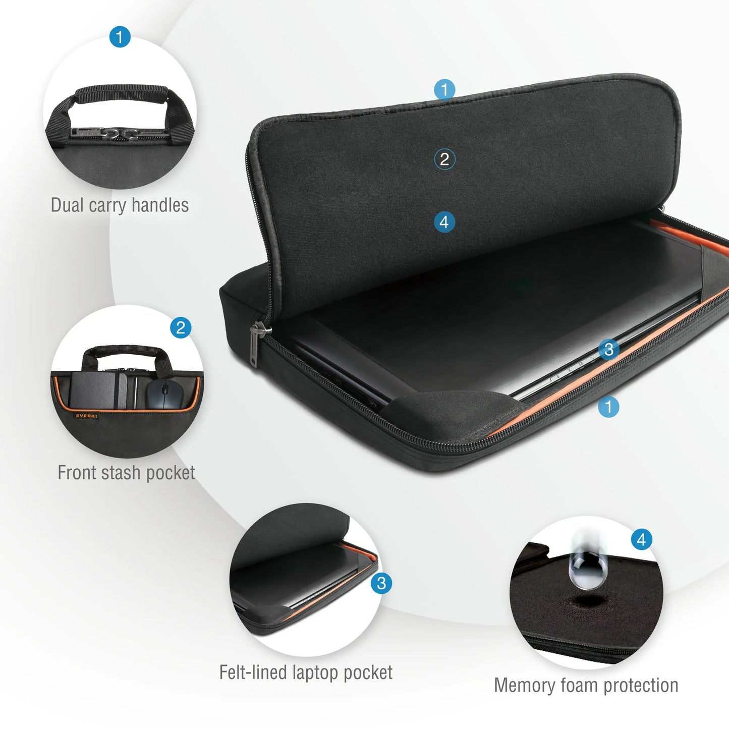 EVERKI EKF808S17B 808-17 17” LAPTOP SLEEVE WITH MEMORY FOAM
