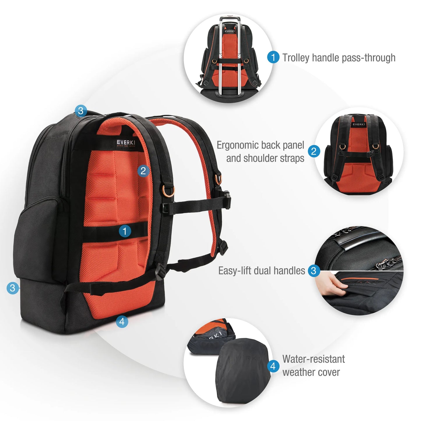 EVERKI EKP117B CONTEMPRO 117 18.4'' LARGE GAMING LAPTOP BACKPACK