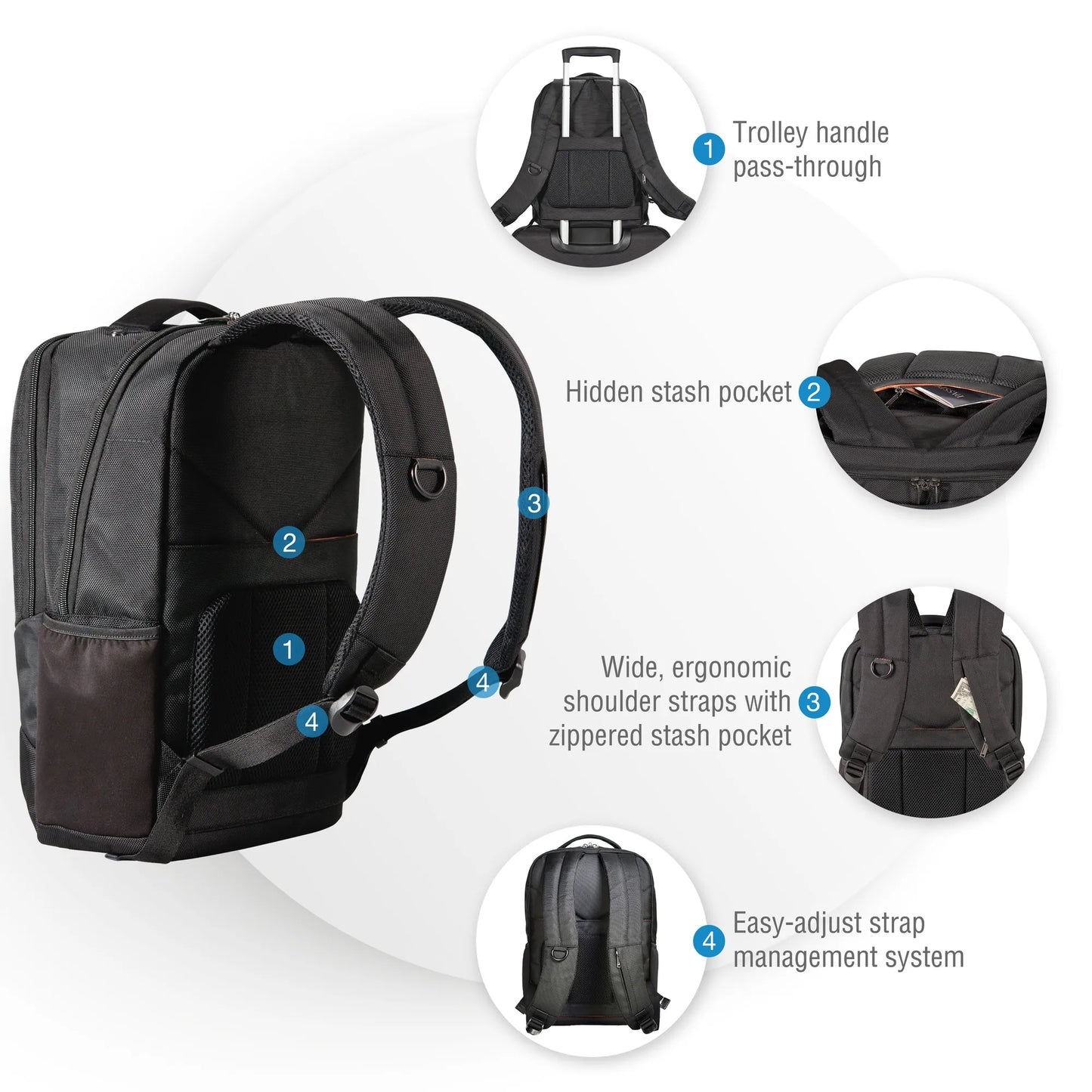 EVERKI EKP118 STUDIO 15'' SLIM LAPTOP MACBOOK BACKPACK