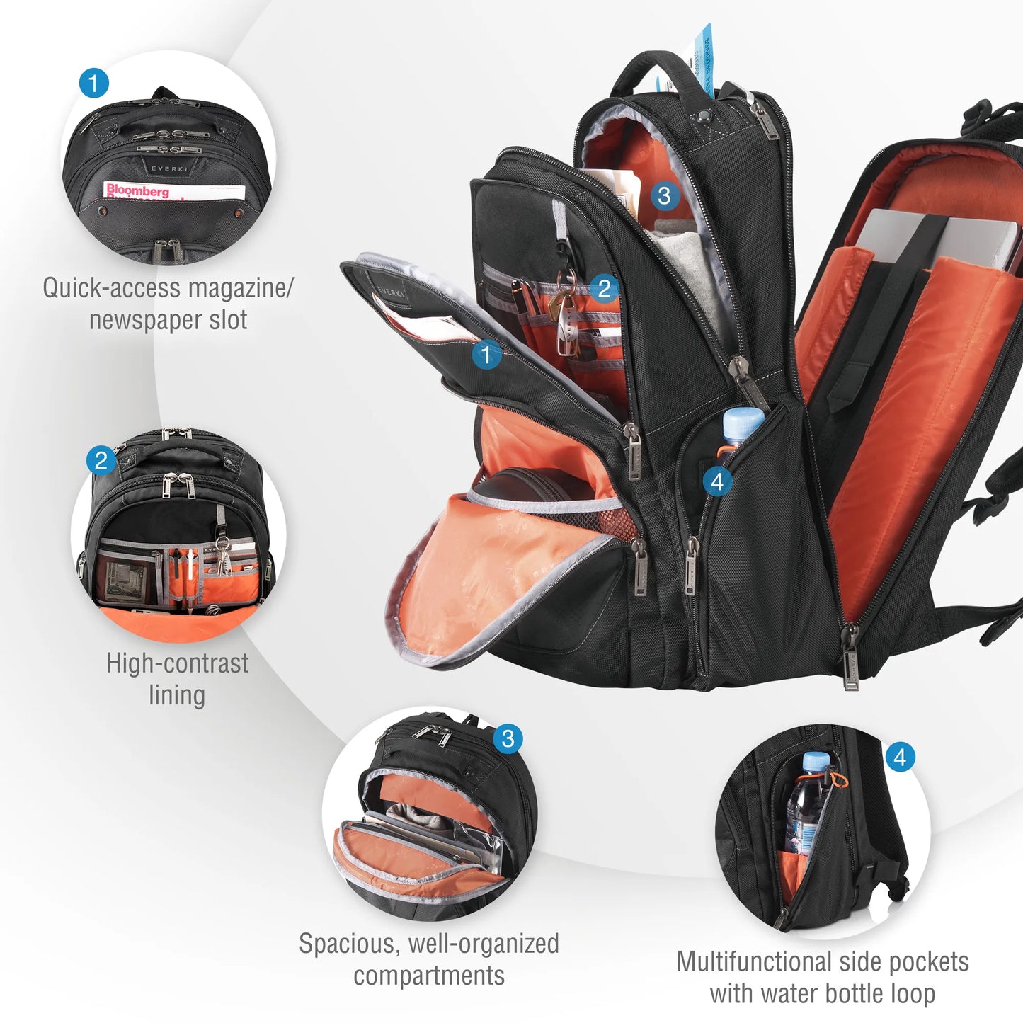 EVERKI EKP121S15 ATLAS 11''-15.6'' BACKPACK