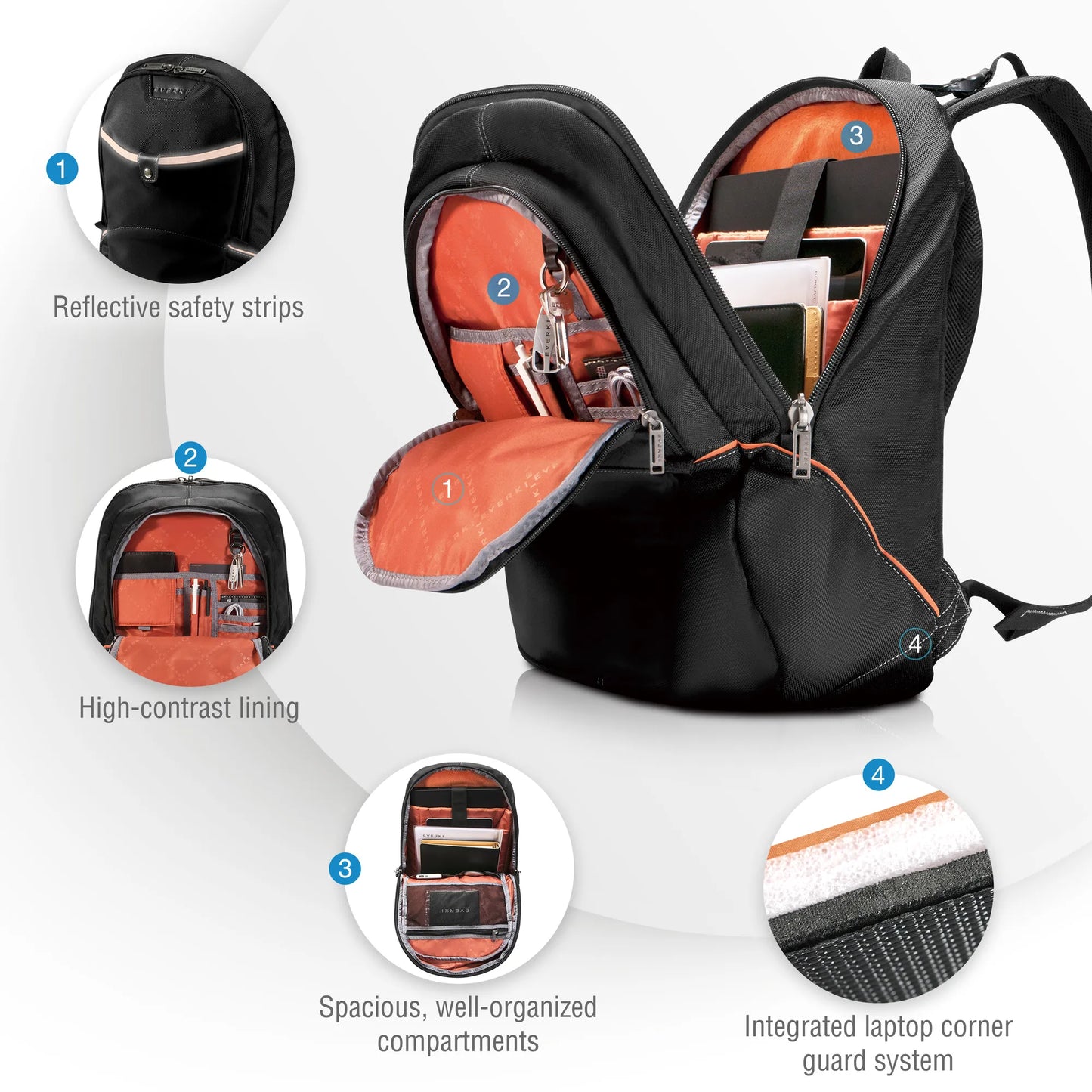 EVERKI EKP129 GLIDE 17.3''  NOTEBOOK BACKPACK