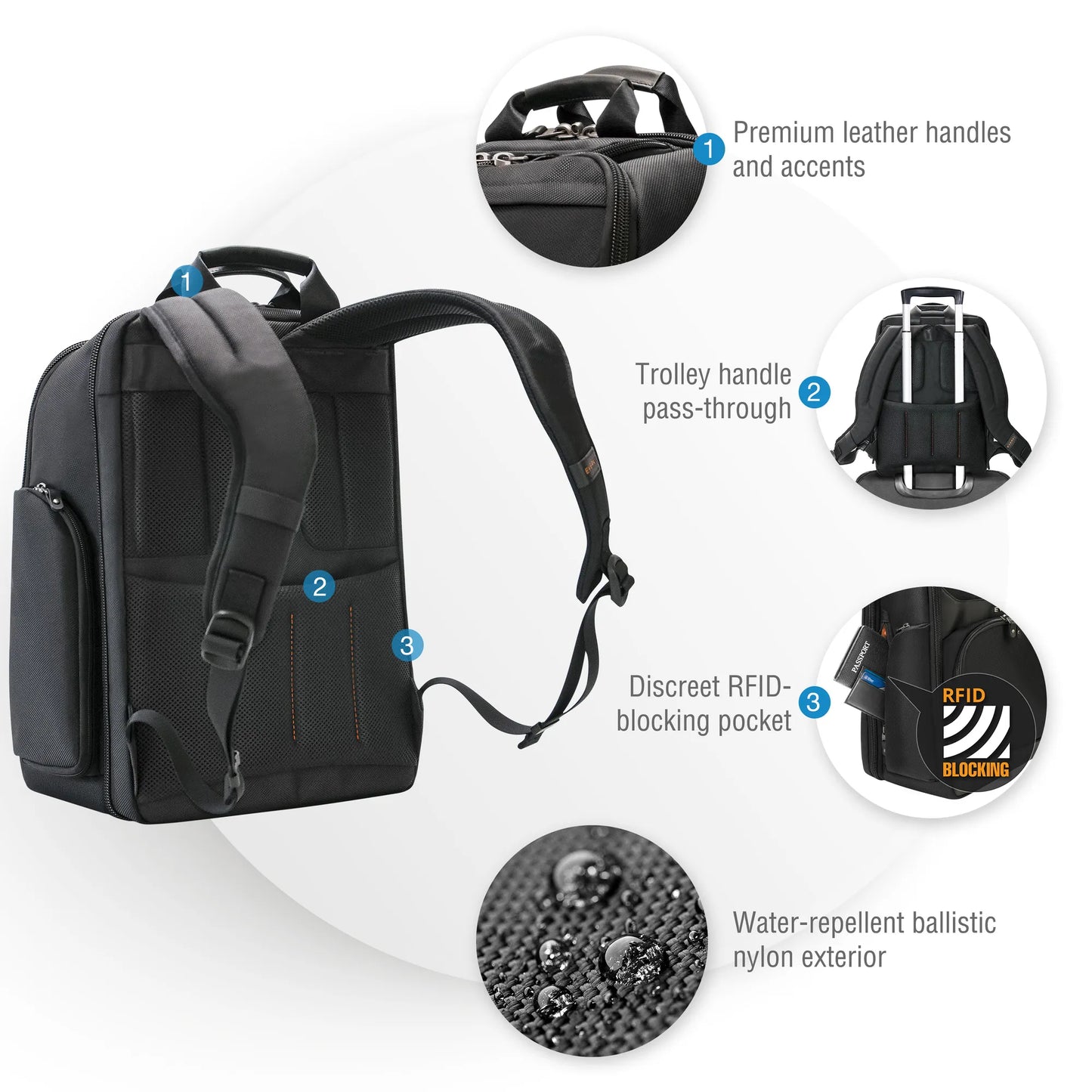 EVERKI EKP132 ONYX 15.6'' LAPTOP BACKPACK