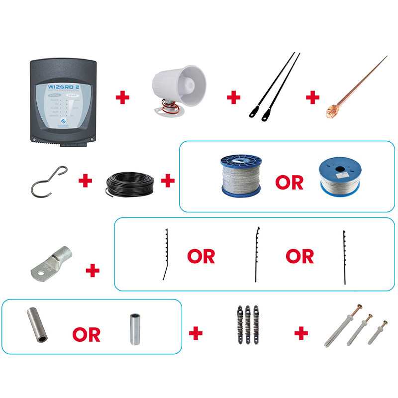 Electric Fence Inland 8 Line 40 Pole Installer Kit