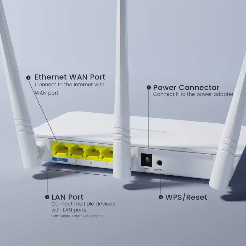 Tenda F3 300Mbps Wireless Router Guards On Duty Security