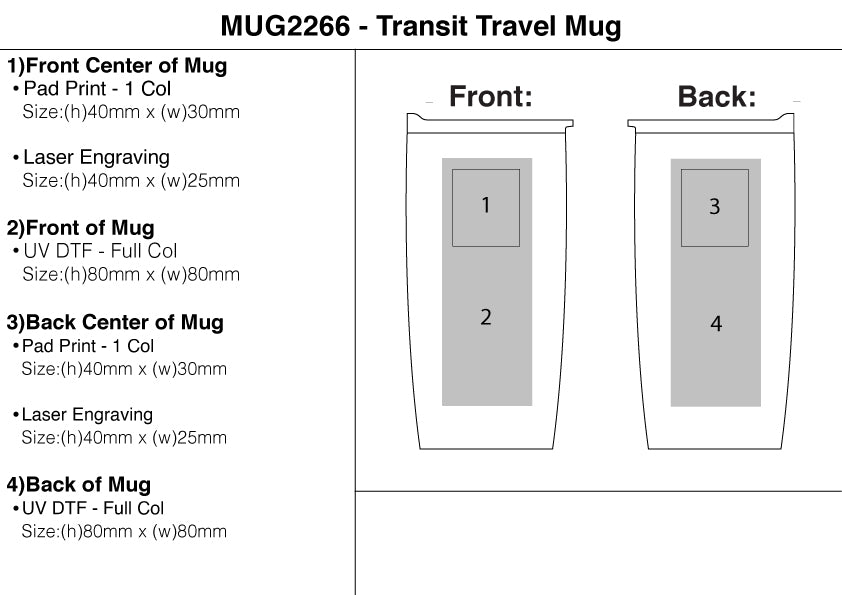 600ml Transit Travel Mug
