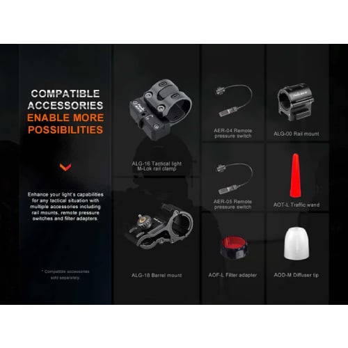 Fenix Flashlight HT30R White Laser 500 Lumens - Rechargeable