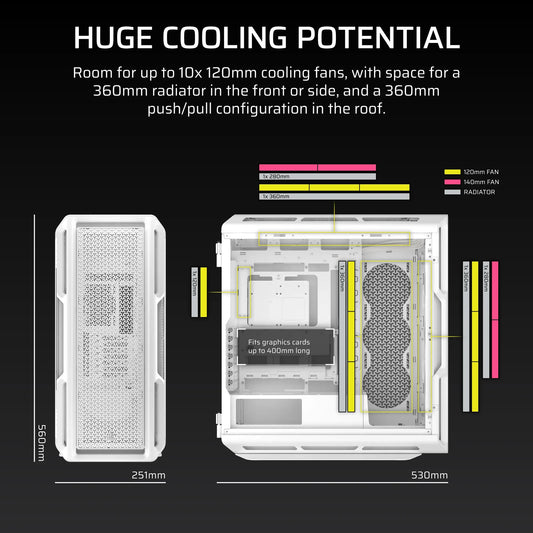 5000T Mid-Tower PC Case; White