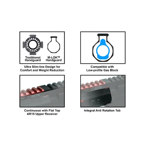 UTG PRO AR15 15" Super Slim Free Float M-lok Compatible Rail-black/red Finish - MTU019SSMR2