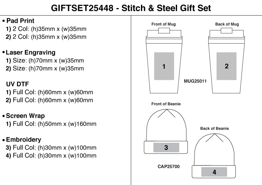 Stitch & Steel Gift Set
