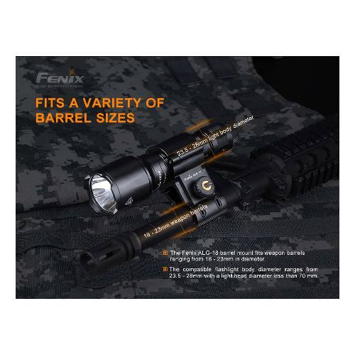 Fenix ALG-18 Barrel Mount - Guards On Duty Shop