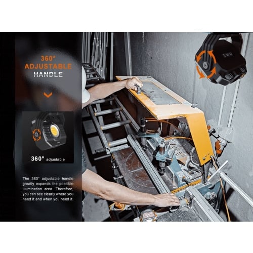 FENIX CL28R LED CLAMPING LANTERN - Guards On Duty Shop
