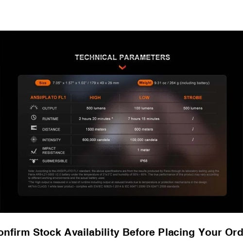 FENIX HT30R LED FLASHLIGHT - Guards On Duty Shop