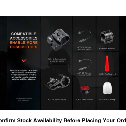 FENIX HT30R LED FLASHLIGHT - Guards On Duty Shop