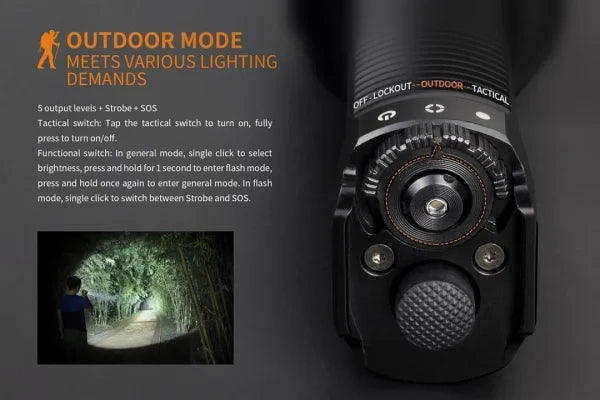 FENIX TK35UE LED FLASHLIGHT BLACK