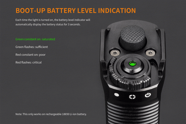 FENIX TK35UE LED FLASHLIGHT BLACK