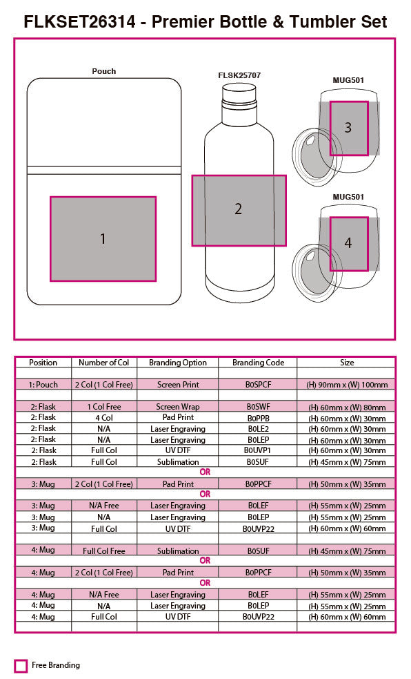 Executive Travel Drinkware Set - branding