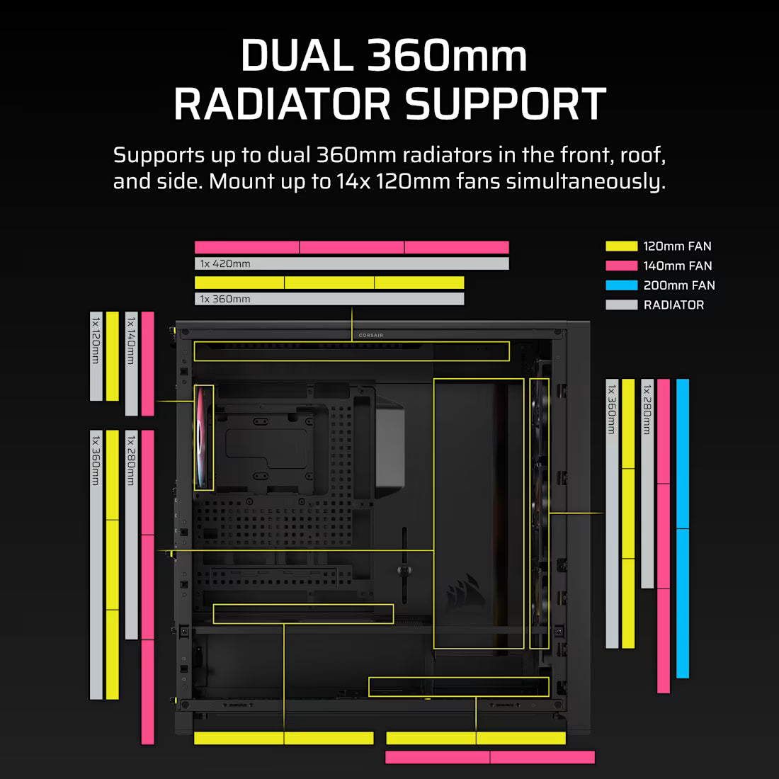FRAME 5000D RS ARGB Mid-Tower PC Case; 4x RS140 ARGB Fans; 2x 2.5'' ; 1x 3.5'' ; Black.