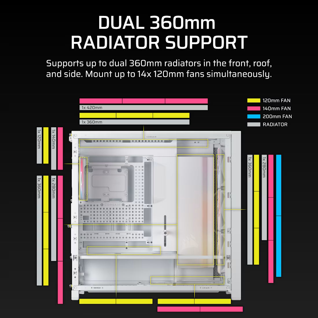 FRAME 5000D ARGB RS Mid-Tower PC Case; 4x 4x RS140 ARGB Fans; 2x 2.5'' ; 1x 3.5'' ; White.