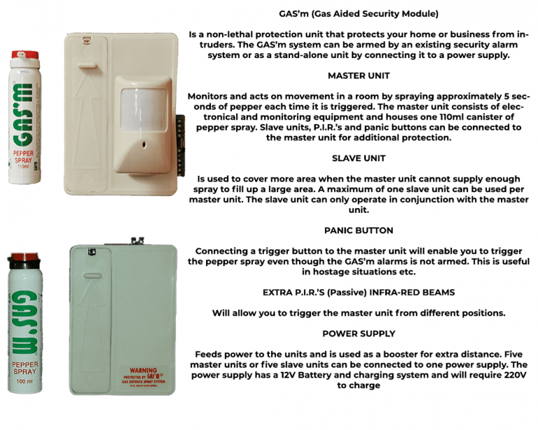 Gas Alarm Slave Unit - Includes 110ml Pepper Spray & 110ml Tester Spray